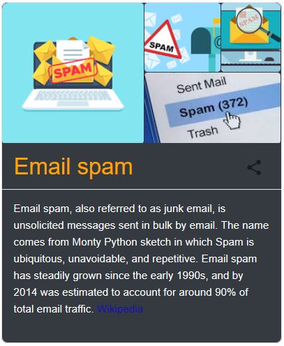 Email Spam